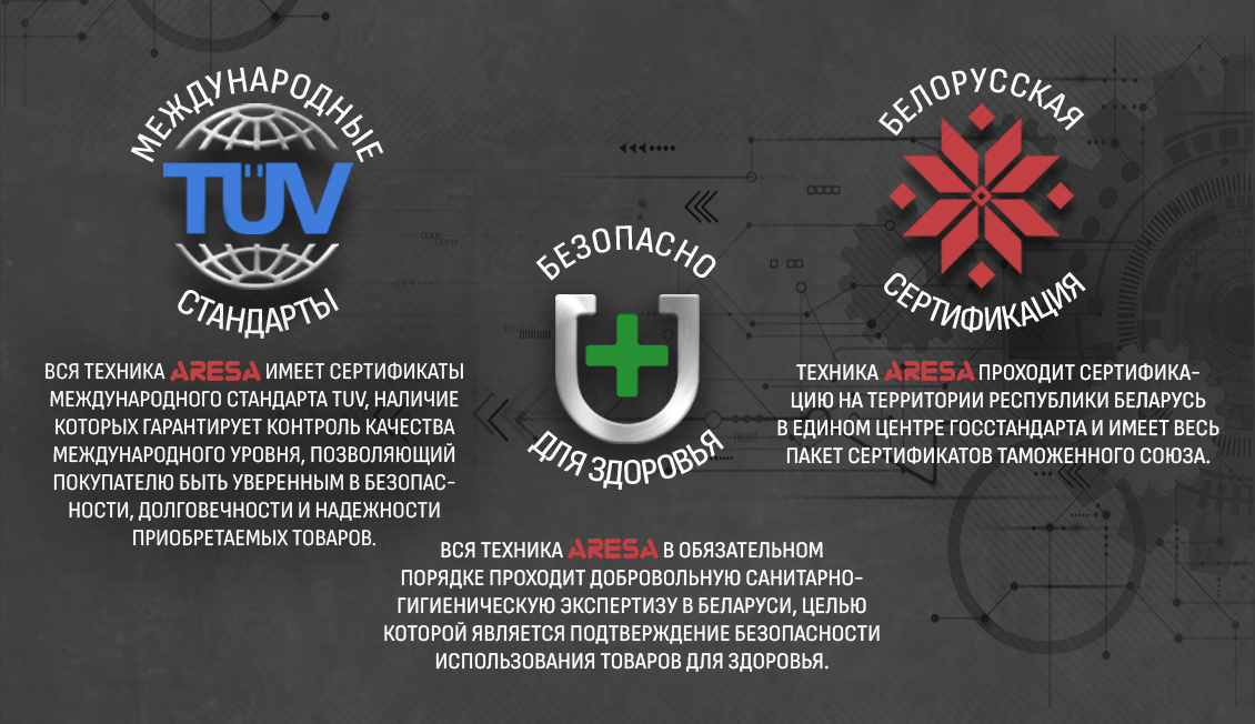 Международные стандарты