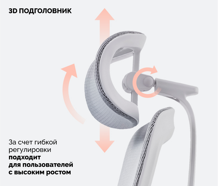 3д полголовник