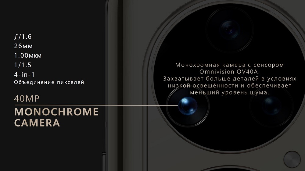 40 MP monochrome camera