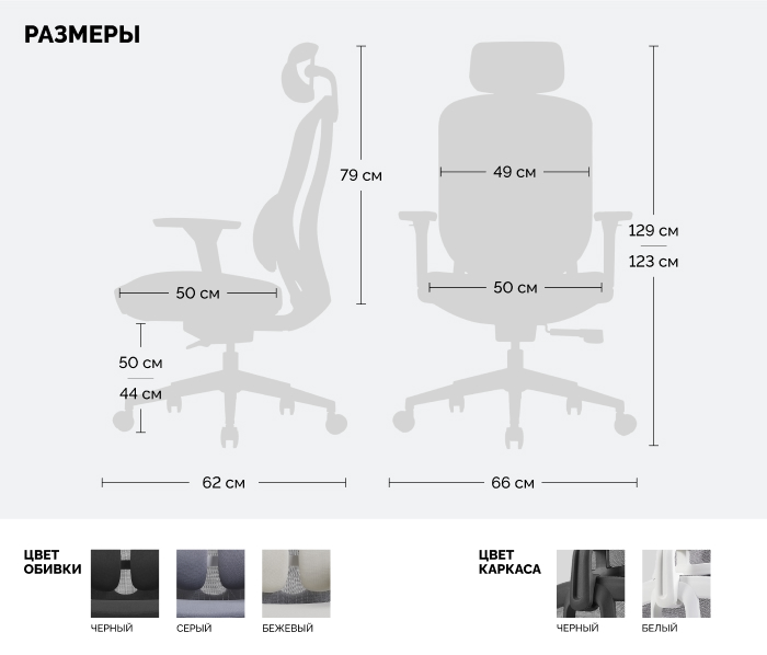 размеры