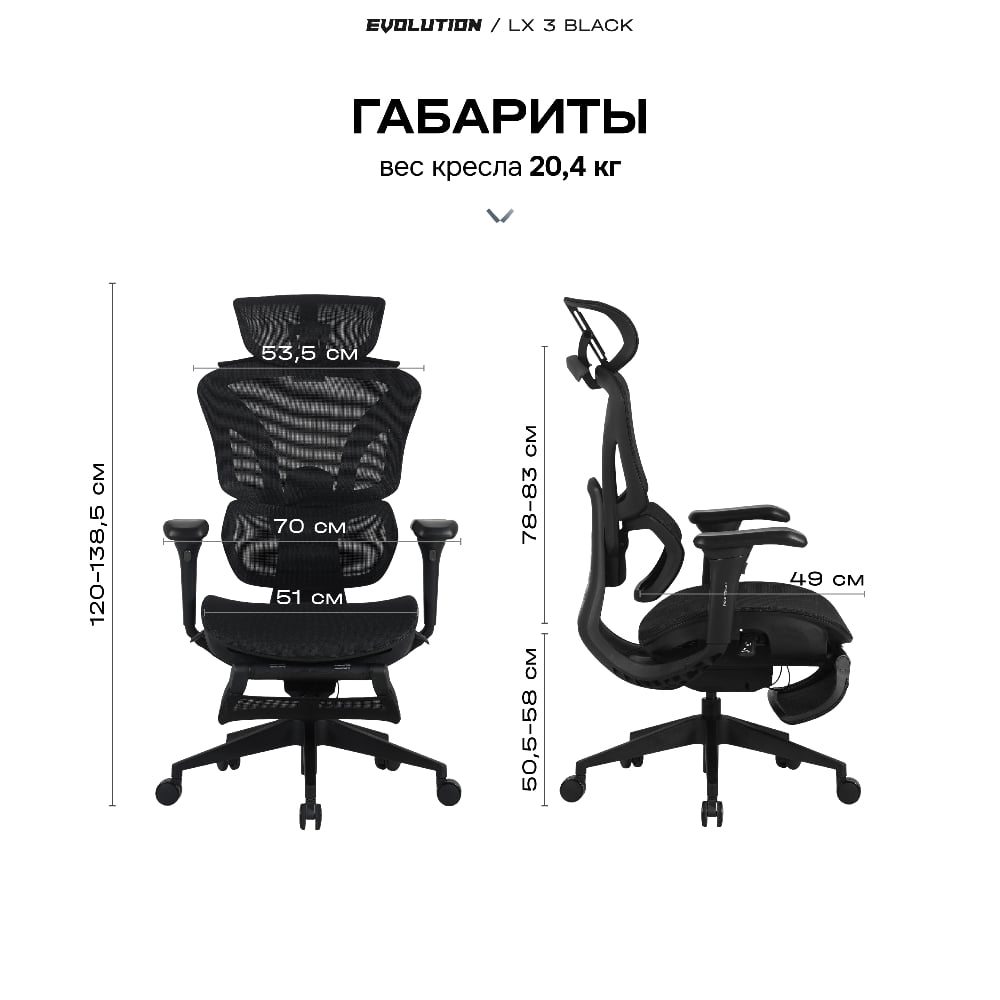 Габариты и размеры