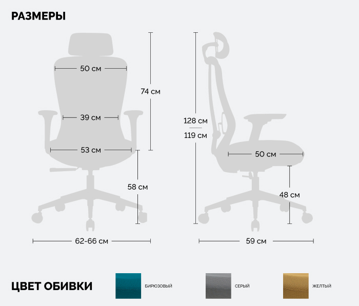 размеры