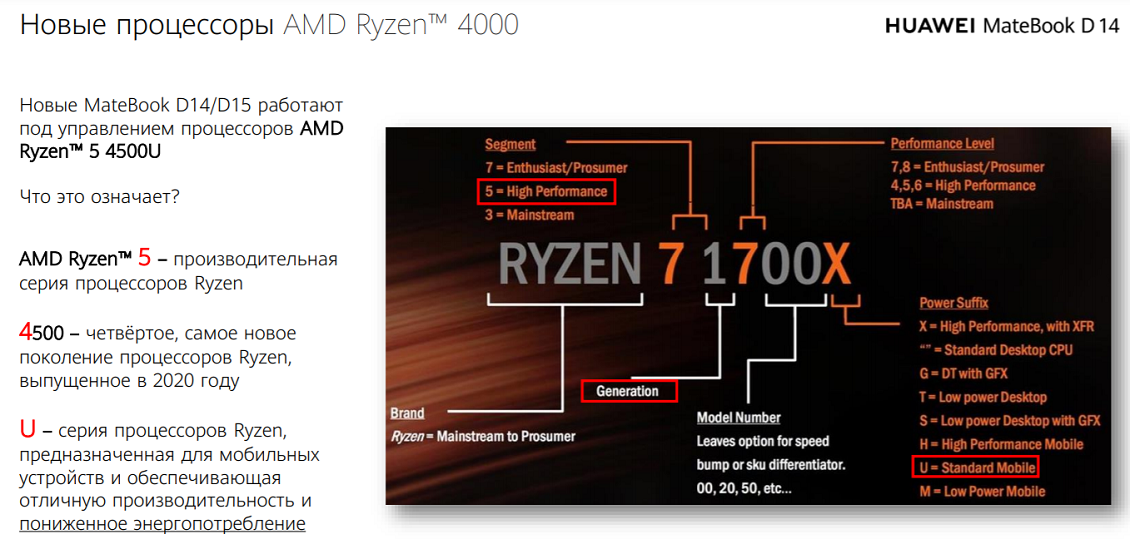 Новые процессоры AMD Ryzen 4000