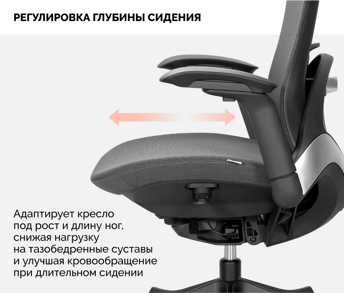 регулировка сидения