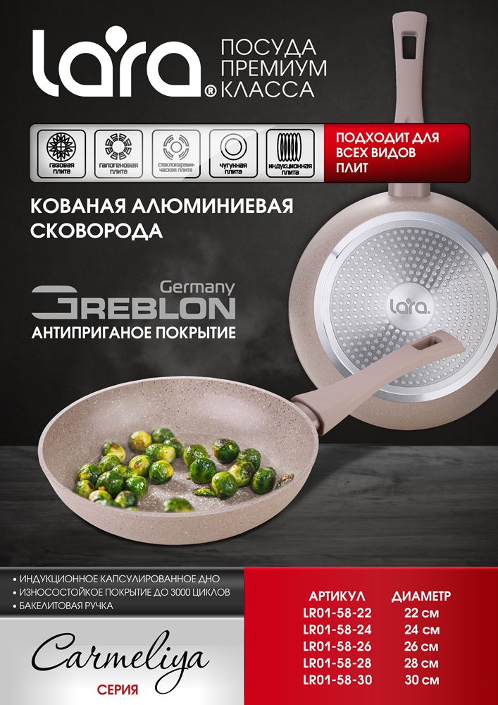 Сковорода