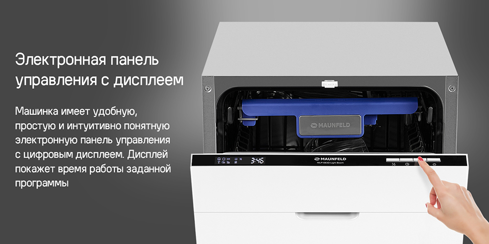 Электронная панель
