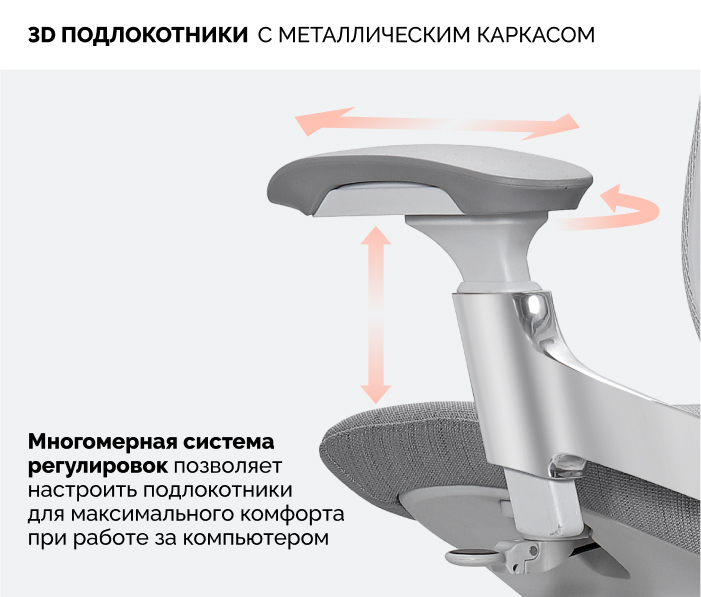 3д подлокотник