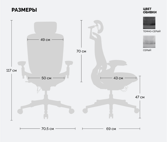 размеры