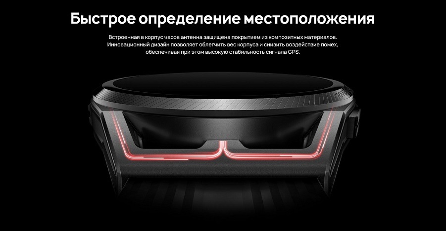 Быстрое определение местоположения