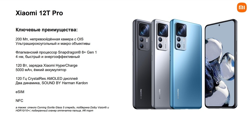 XIAOMI 12T Pro Ключевые преимущества