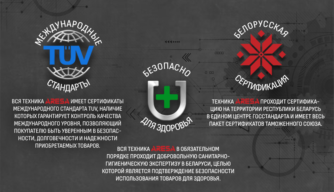Международные стандарты