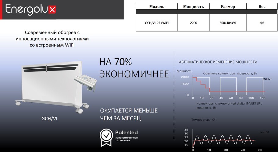 основная