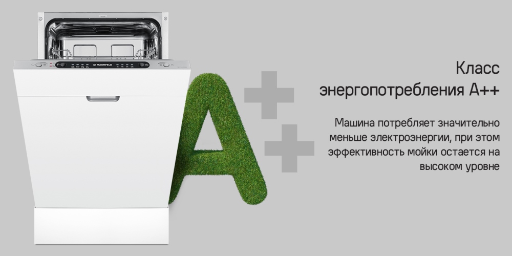 Класс энергопотребления А++