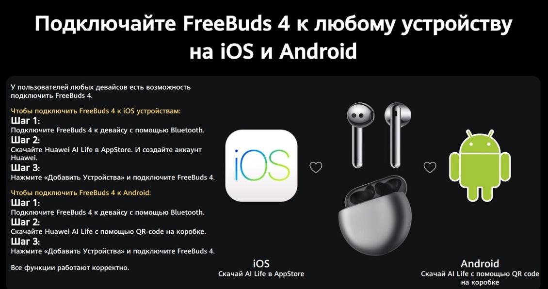 Подключайте FreeBuds 4 к любому устройству на iOS и Android