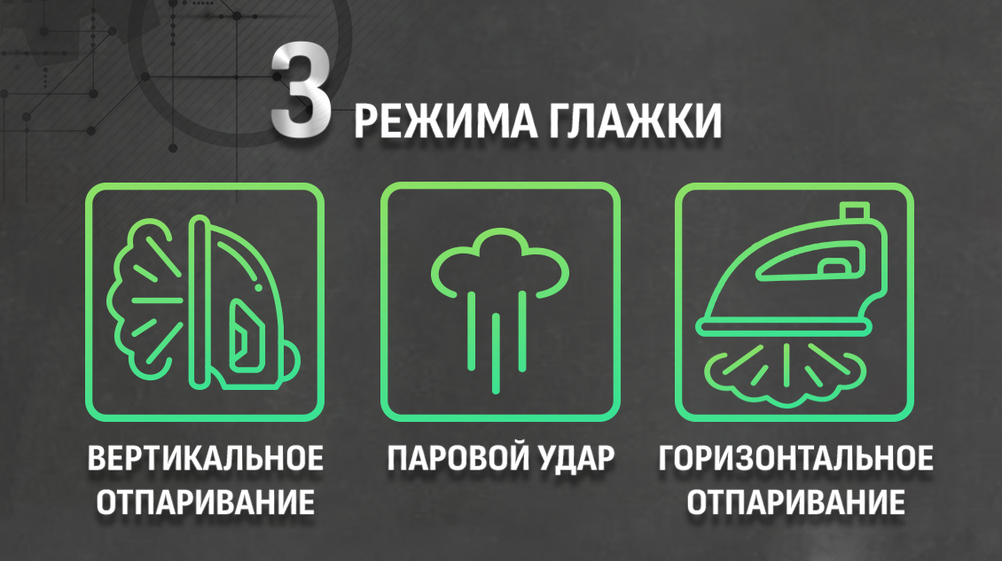 3 режима глажки