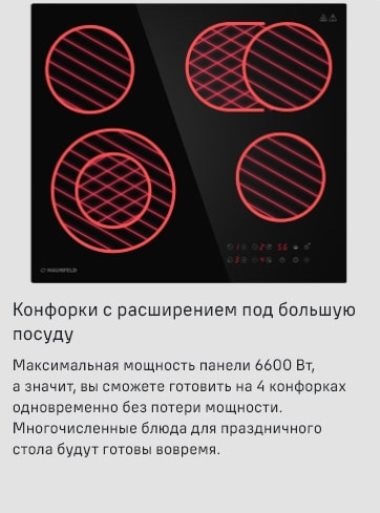 Зоны расширения