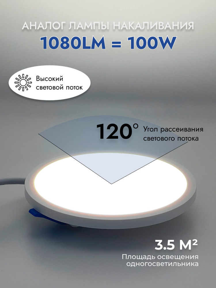 аналог лампы накаливания