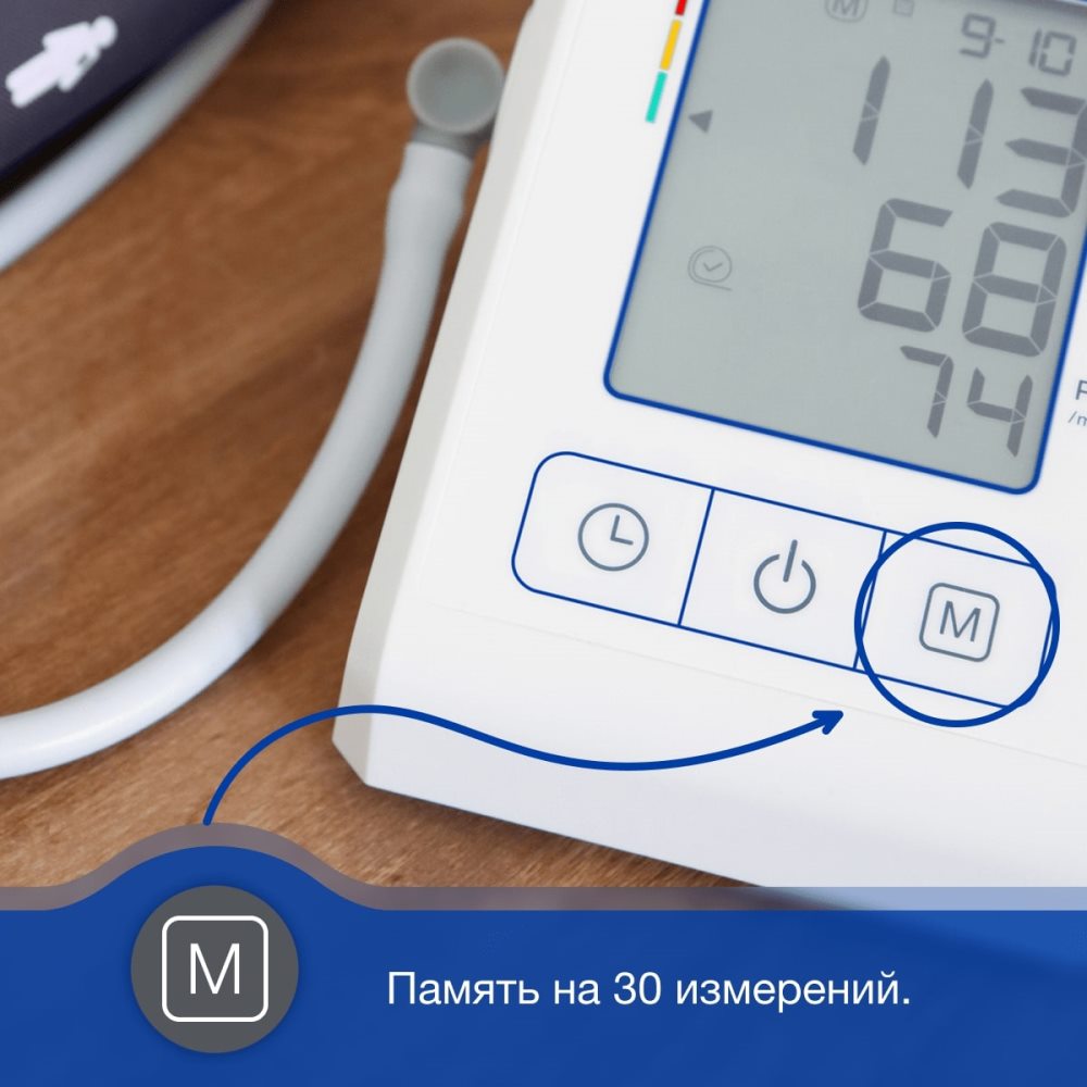 Память 30 измерений