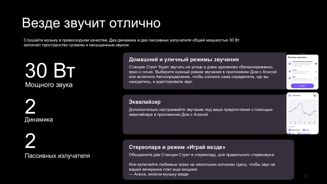 Мощность 30 Вт