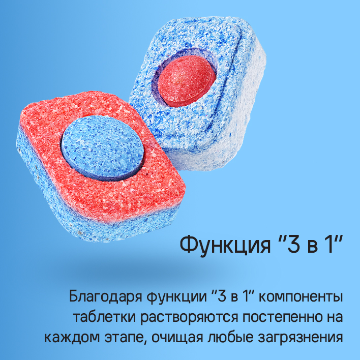 Функция 3 в 1