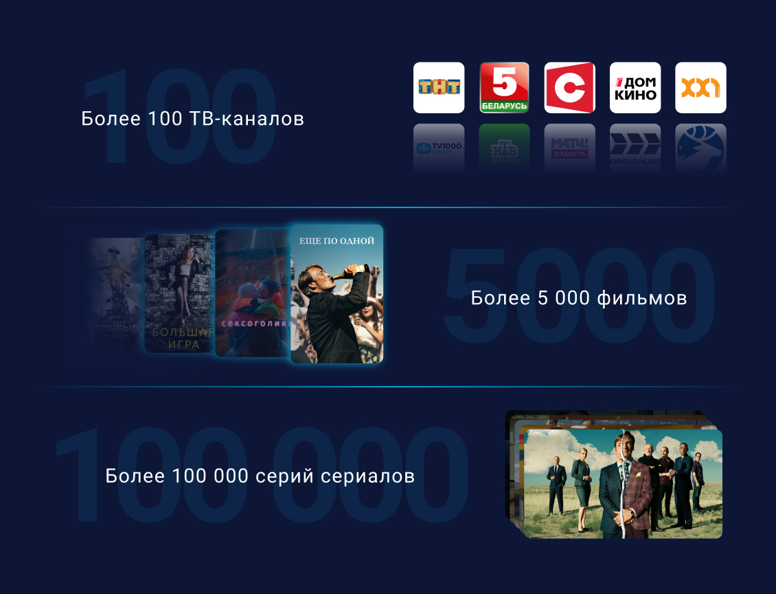 Более 100 ТВ-каналов