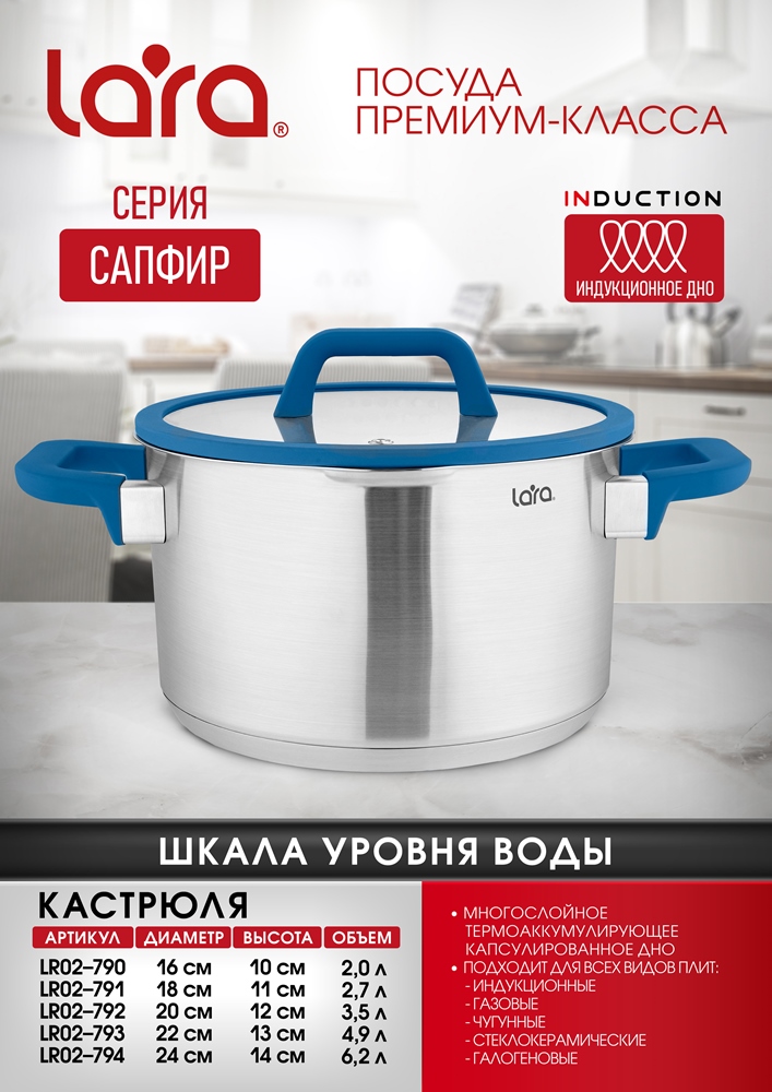 Кастрюля