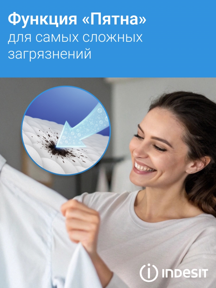 Функция Пятна