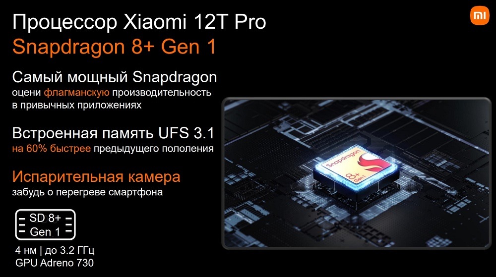 XIAOMI 12T Pro Процессор Snapdragon 8+ Gen 1