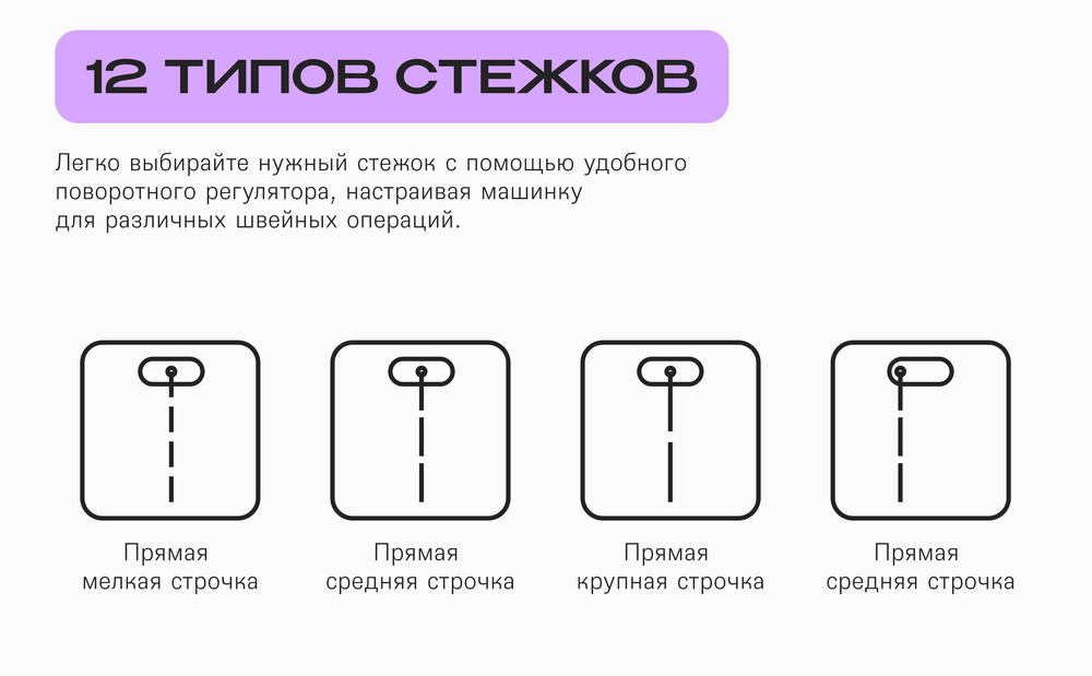 12 типов