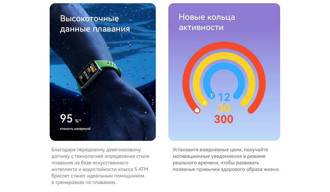 высокоточные данные плавания