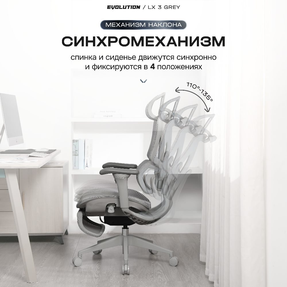 Механизм наклона