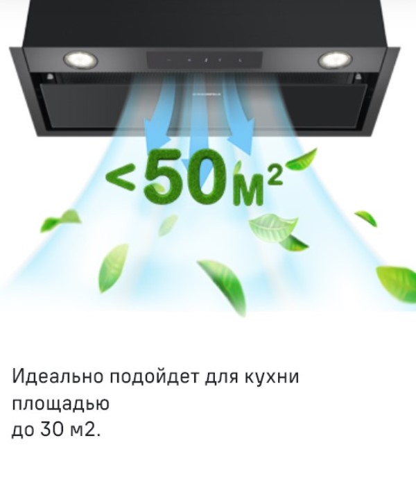 Для кухни до 50 м2