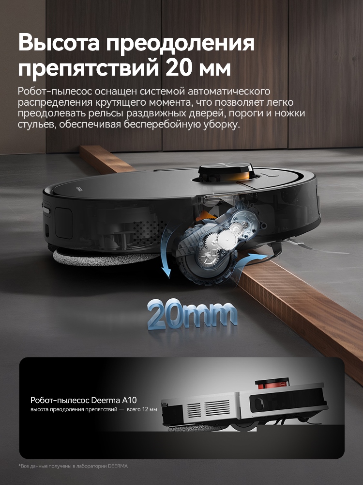 Высота 20 мм