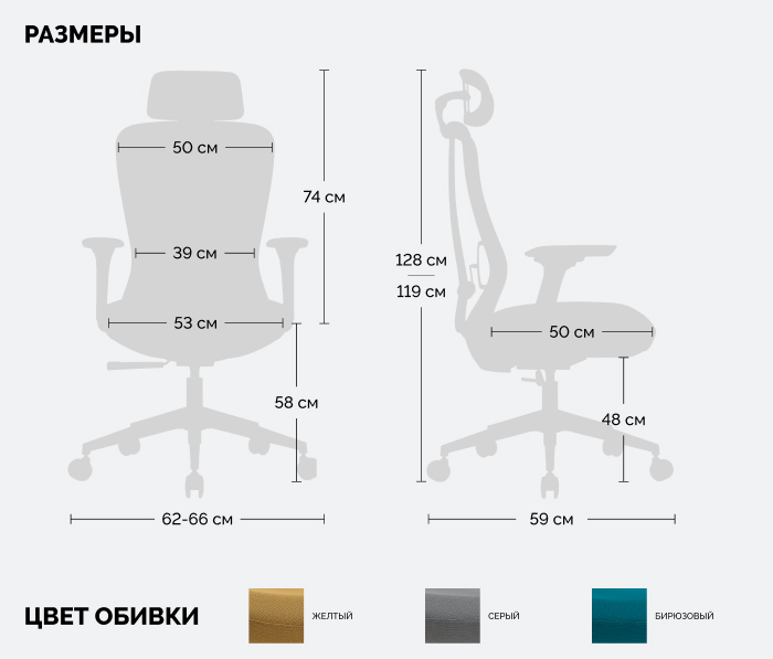 размеры