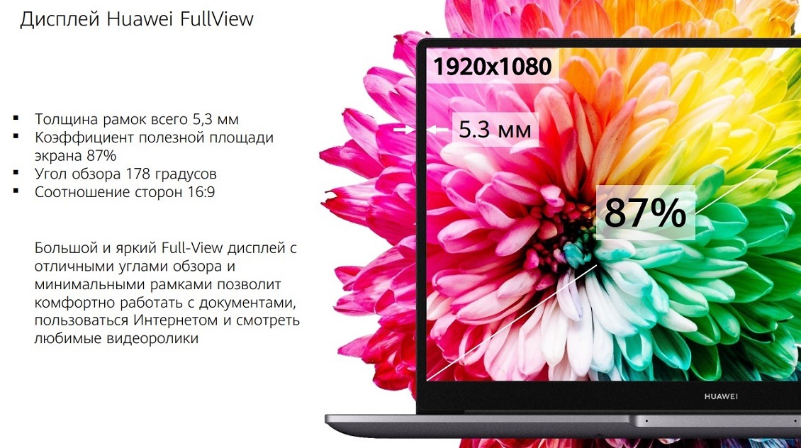 Huawei MateBook D 15 Дисплей Huawei FullView
