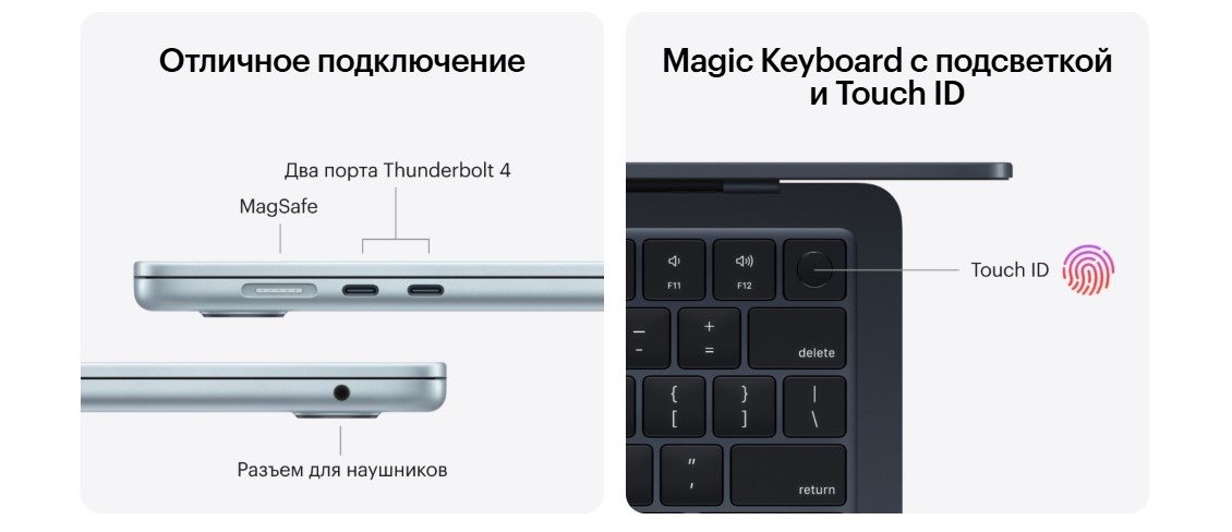 Отличное подключение 