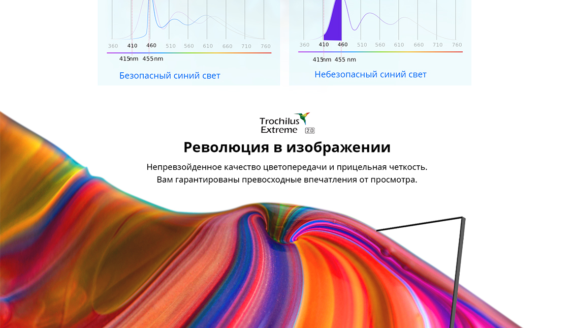 Революция в изображении