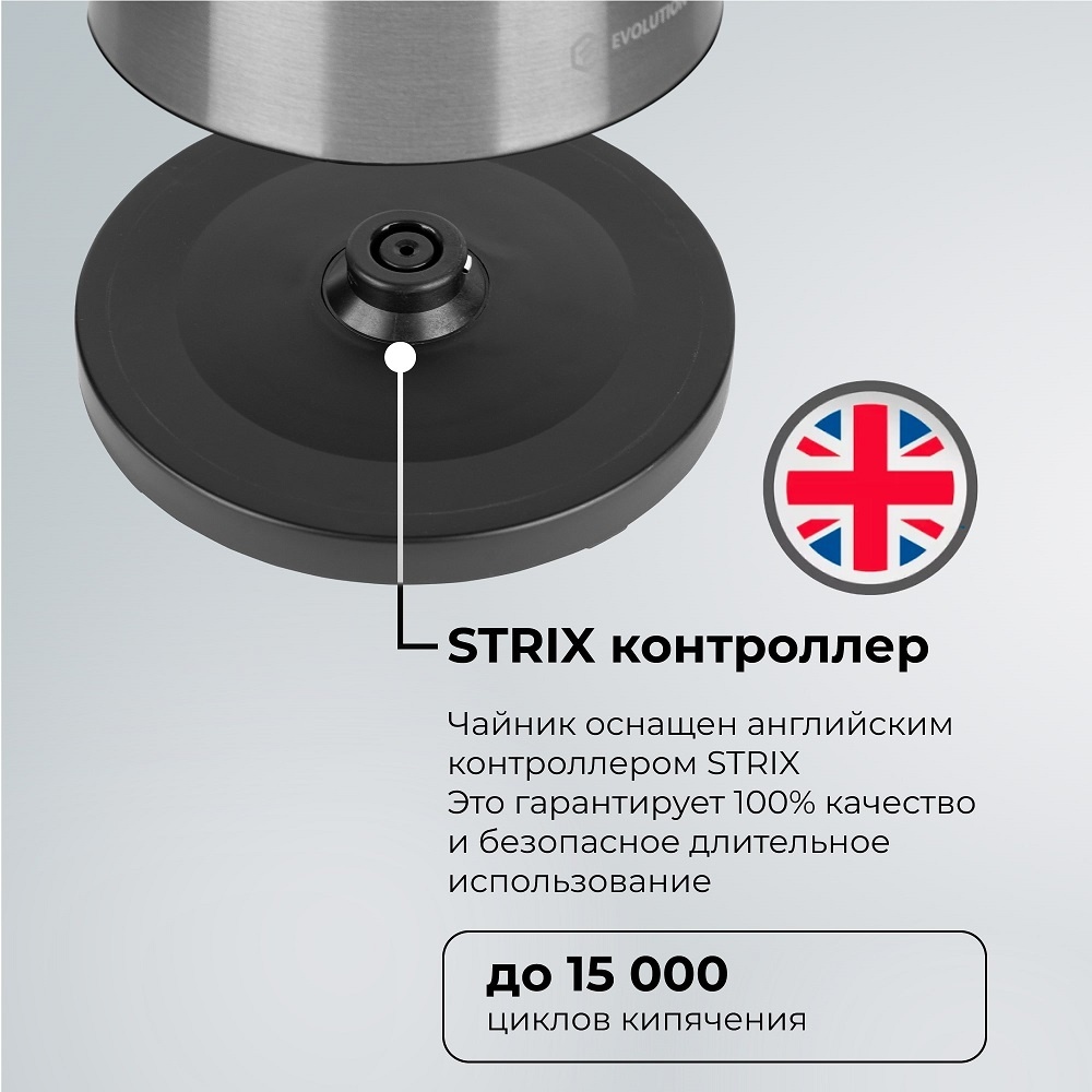 STRIX контроллер