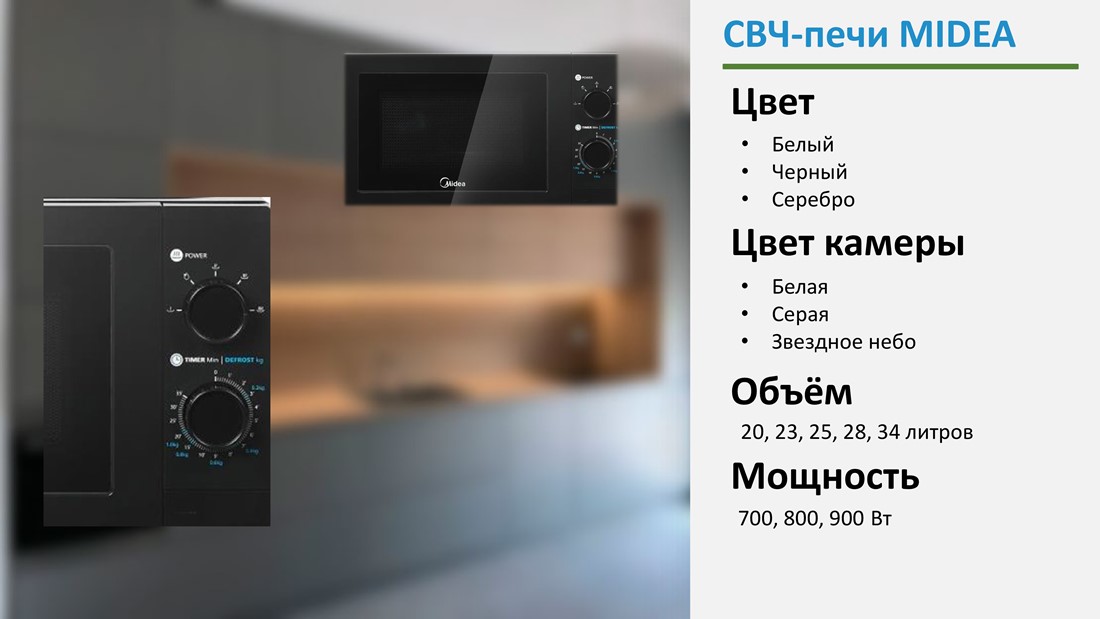 Разные модели