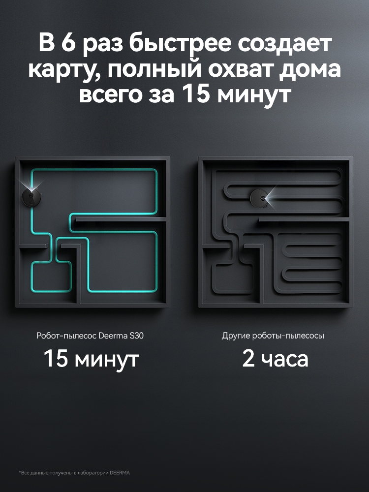 Полный охват