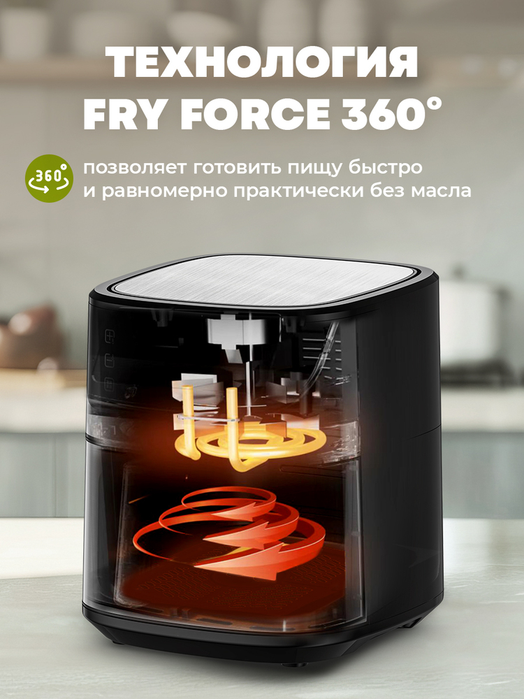 технология 360гр