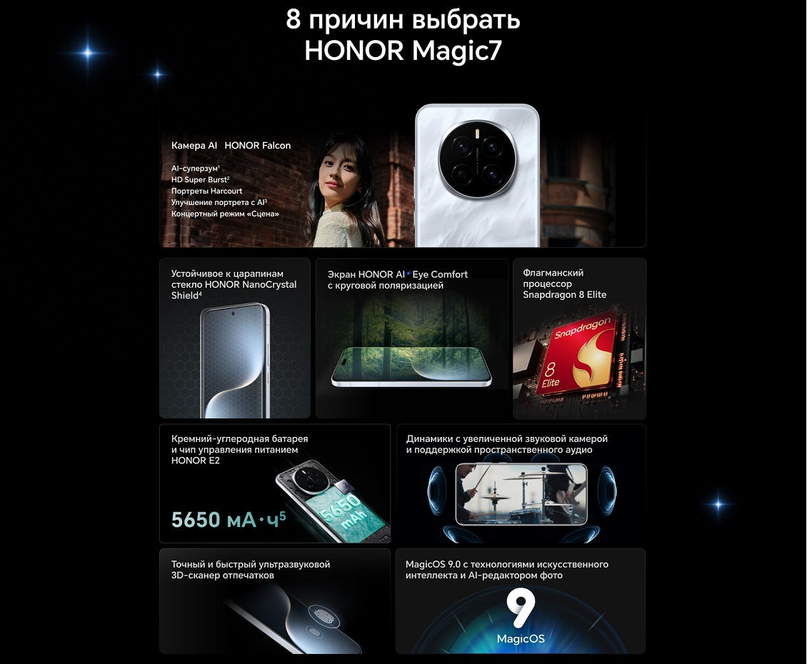 8 причин выбрать Смартфон Honor Magic7 