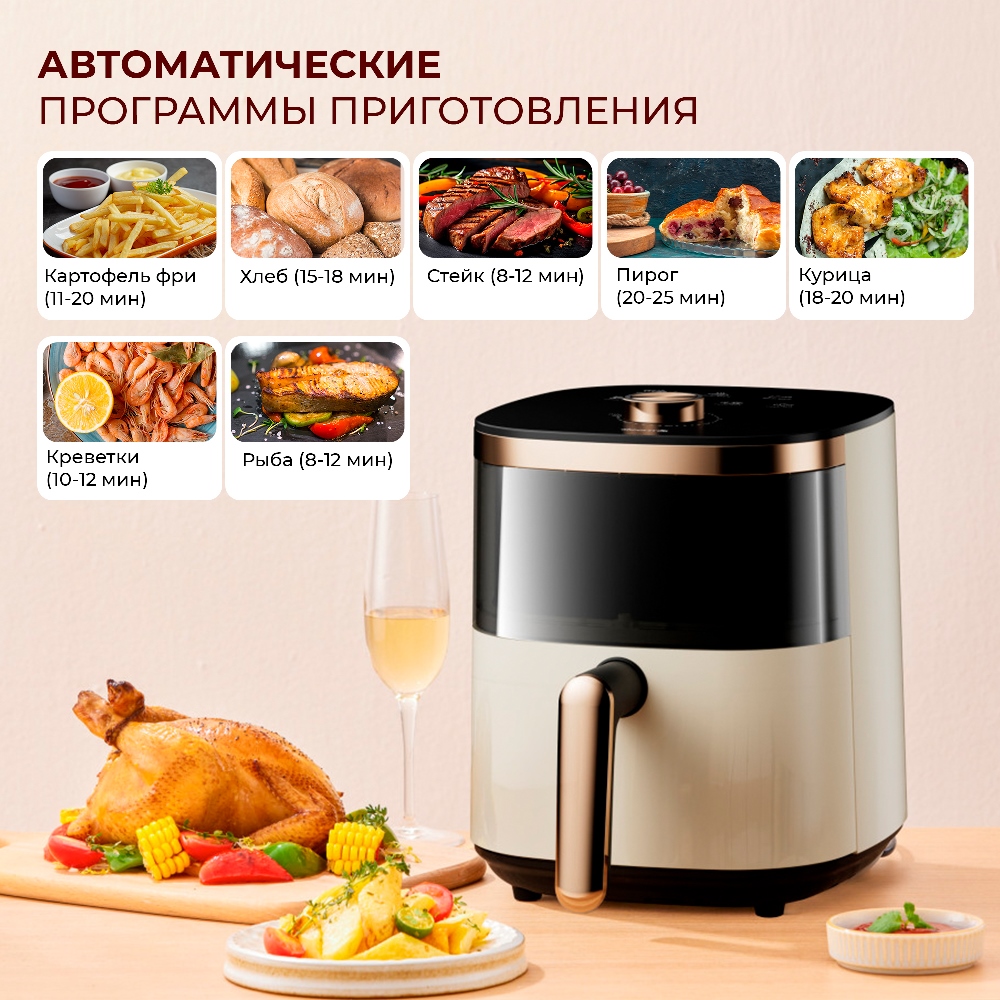 Автоматические программы