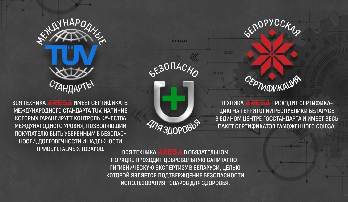 Международные стандарты
