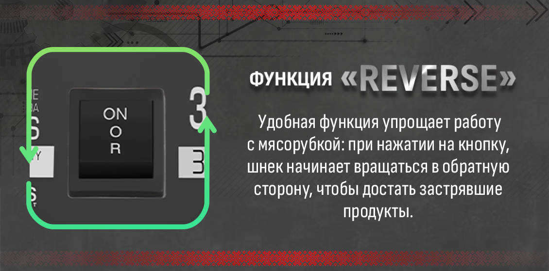 Функция Реверс