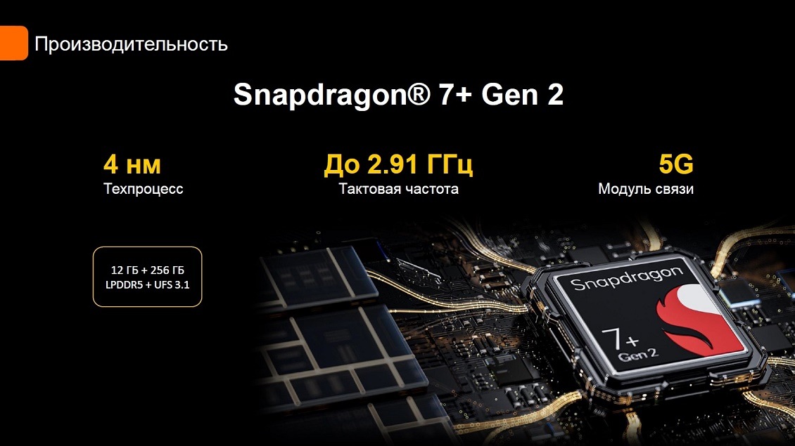 Процессор Qualcomm Snapdragon 7+ Gen2