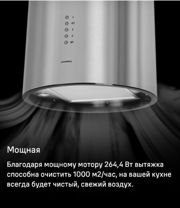 Мощность мотора 264,4 Вт