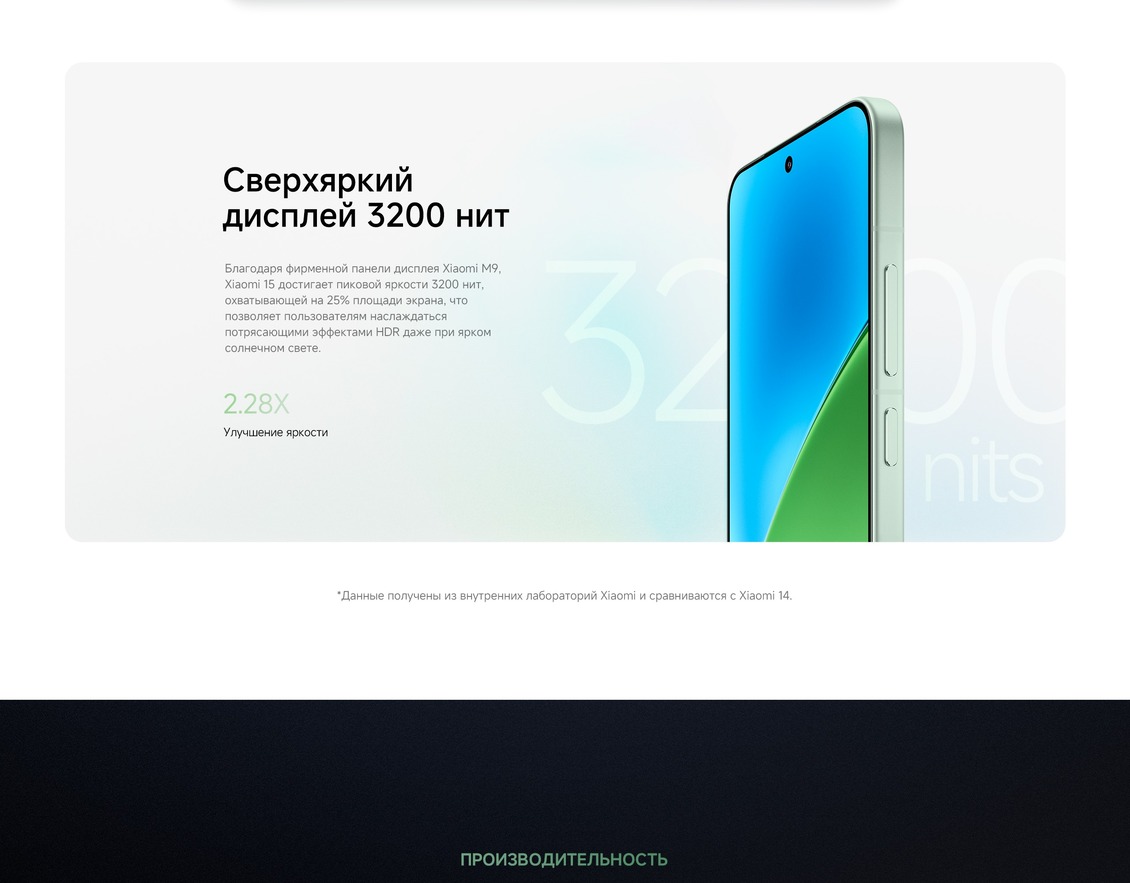 сверхяркий дисплей 3200 нит