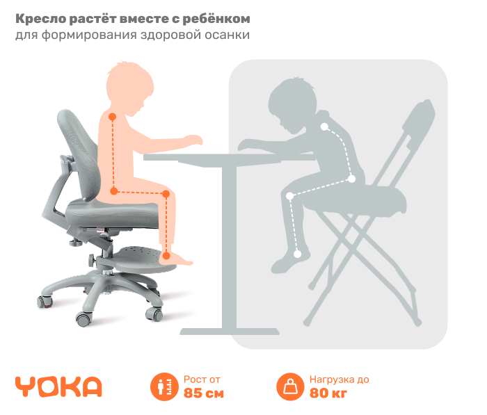 растет вместе с ребенком