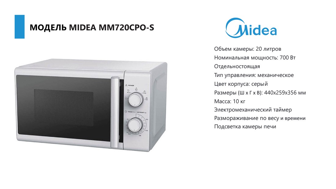 Объем 20 литров